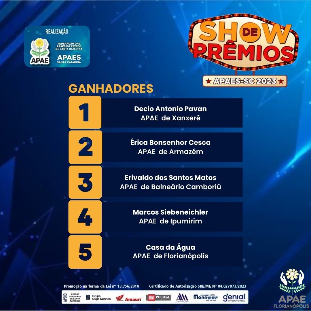Resultado do Show de Prêmios 2023