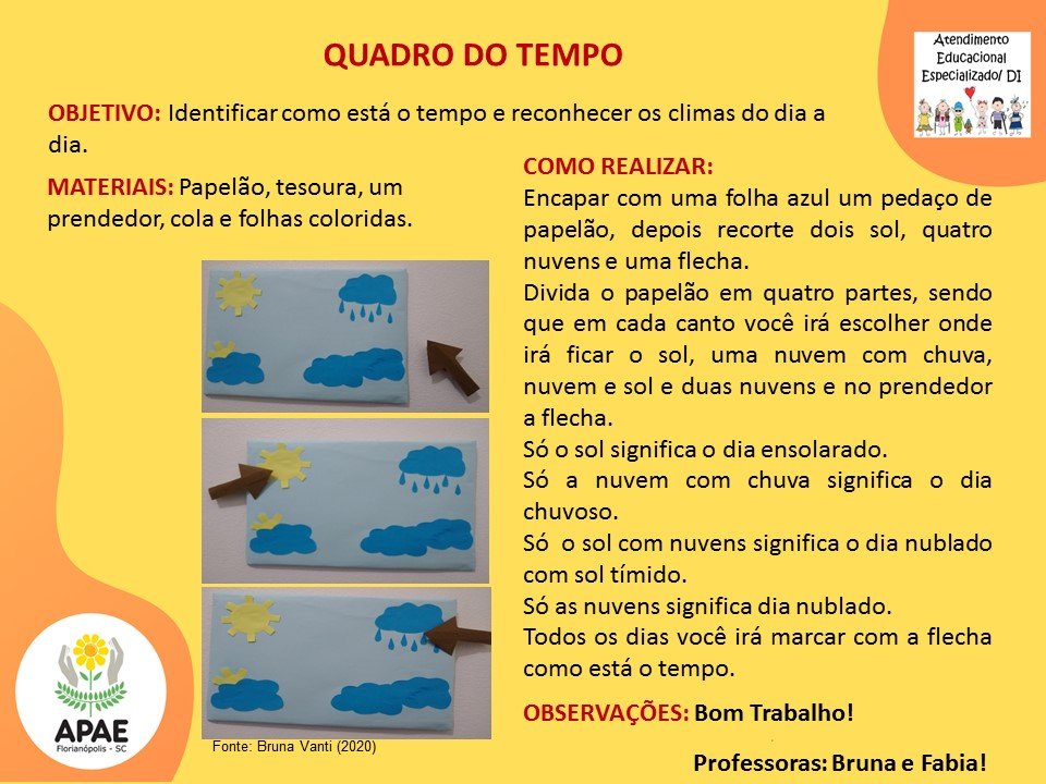 Atendimento Educacional Especializado - Quadro do Tempo