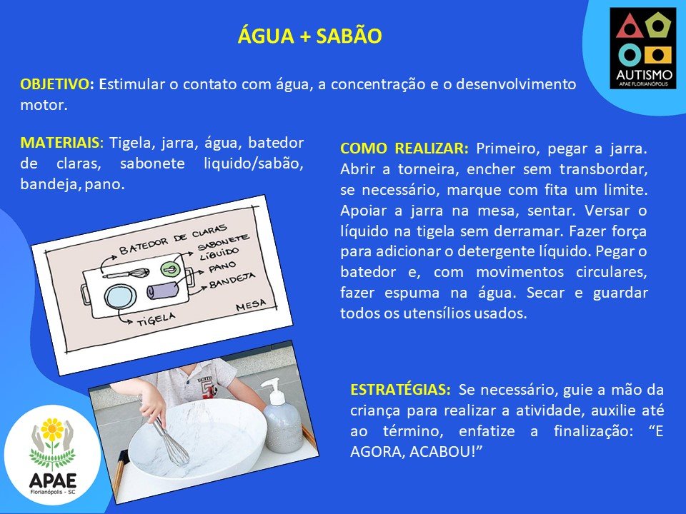 Água mais Sabão - TEA - AEE