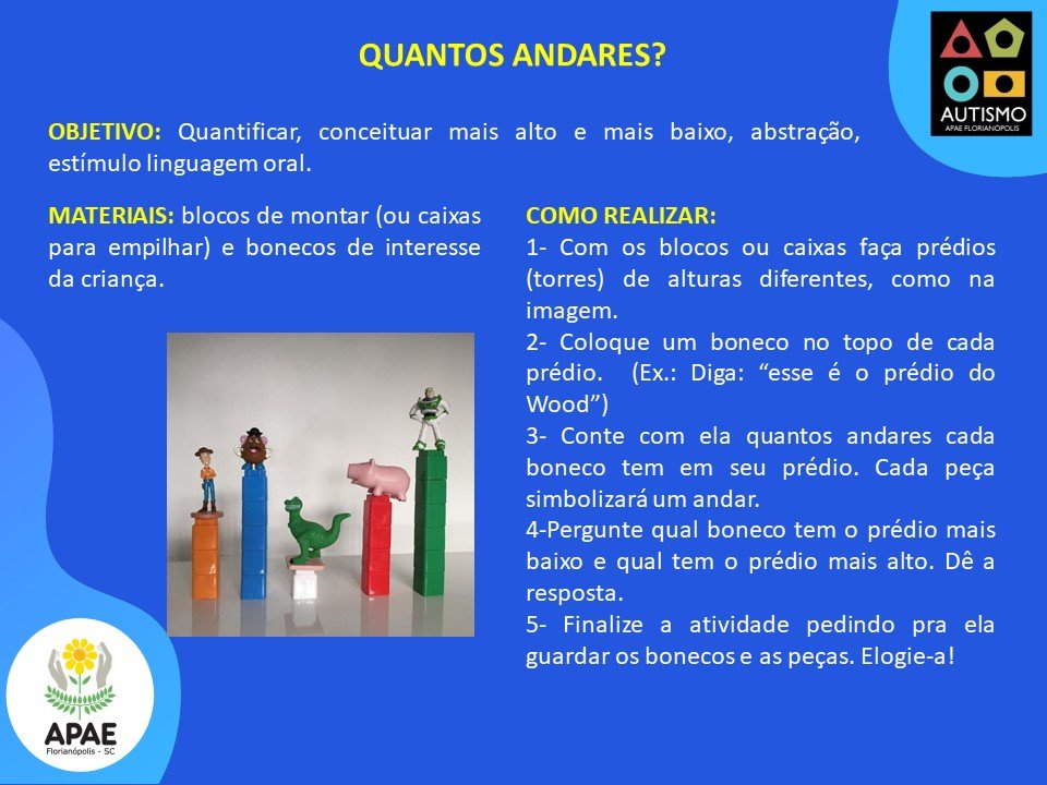 Quantos Andares - TEA - AEE