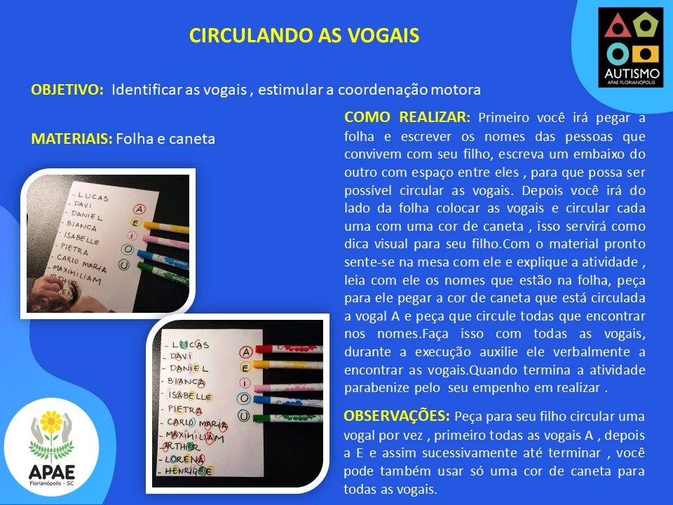 Circulando as Vogais - AEE TEA