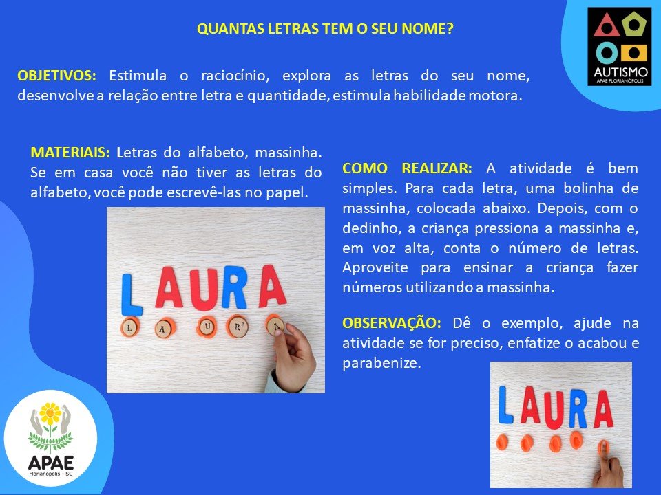 Quantas letras tem o seu nome? - AEE
