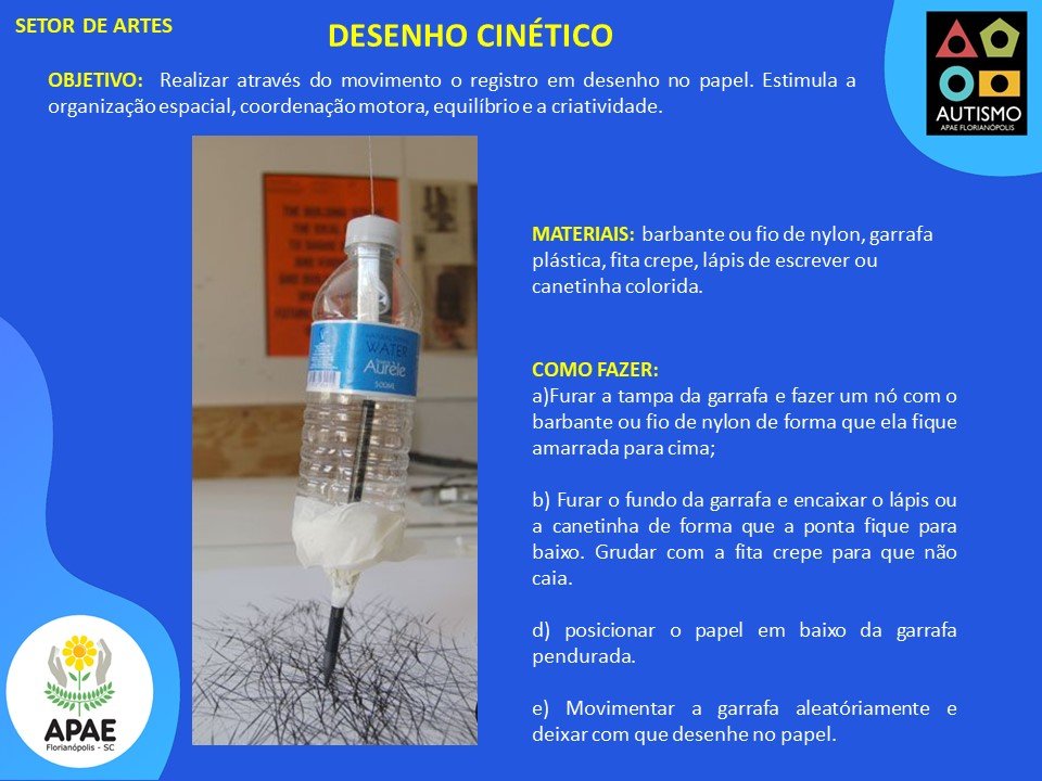 Desenho Cinético - Artes - SAE - TEA