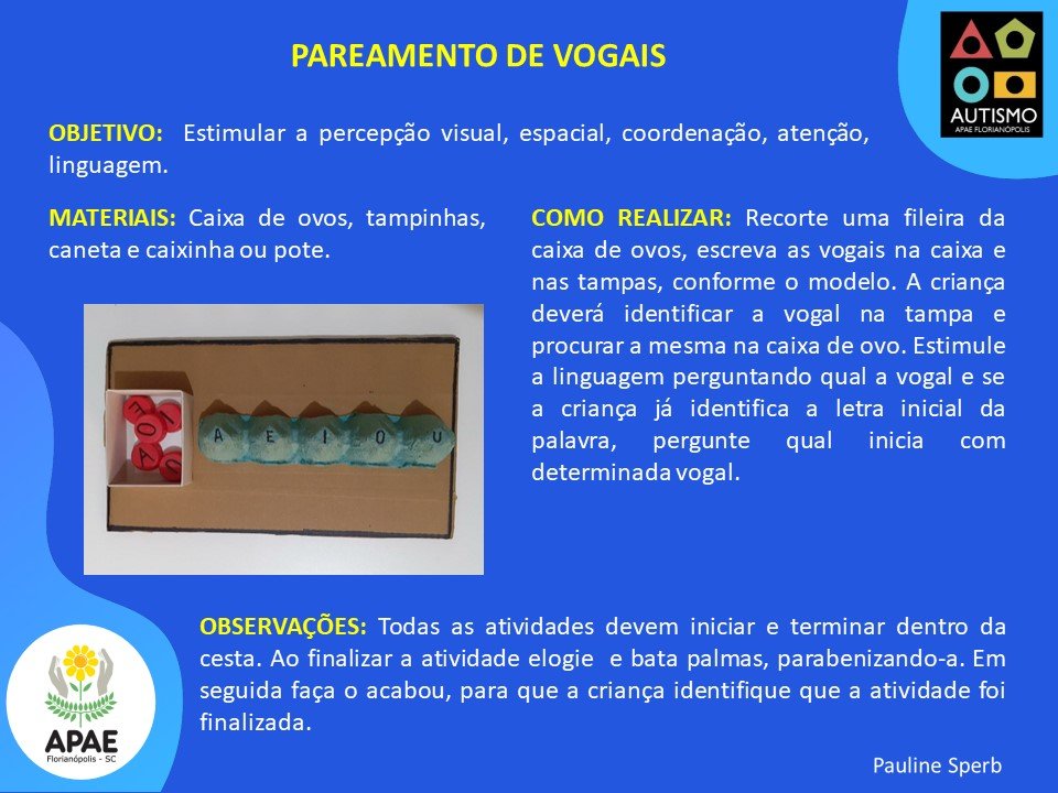 Pareamento de Vogais - EP1