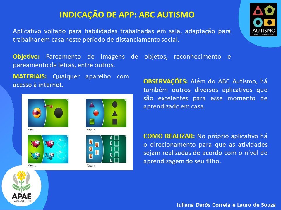 Indicação de Aplicativo - ABC Autismo - EP2