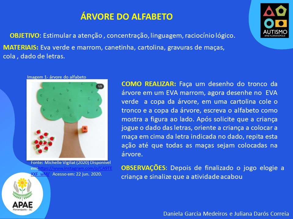TEA - Árvore do Alfabeto