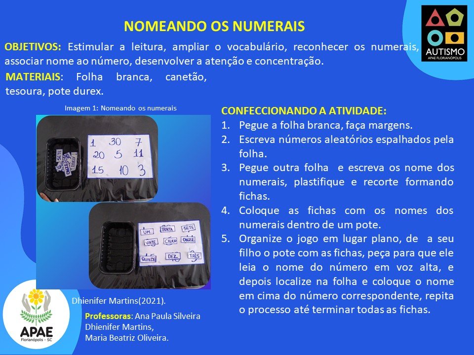 Nomeando os numerais -TEA