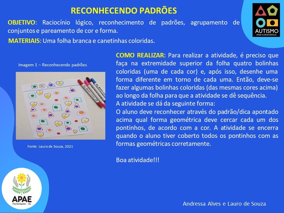 Reconhecendo Padrões - TEA