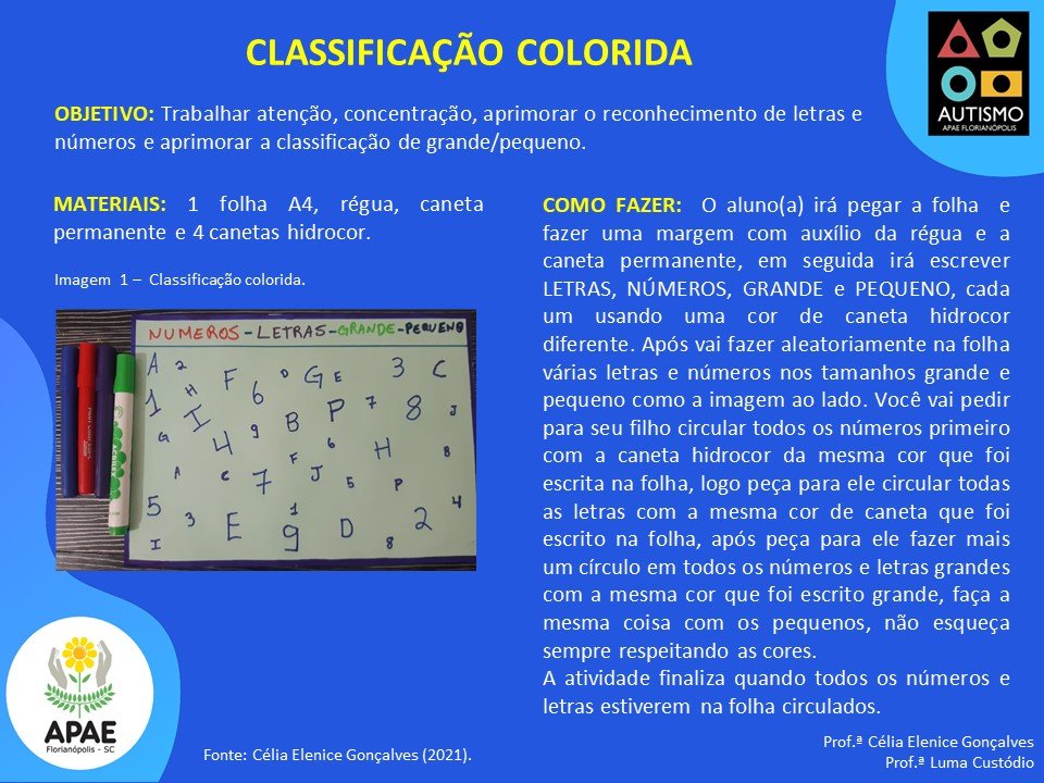 Classificação colorida - TEA