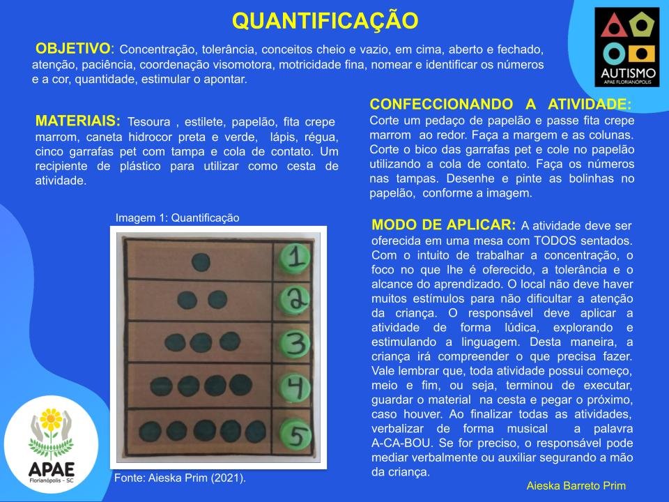 Quantificação - Estimulação Precoce I TEA