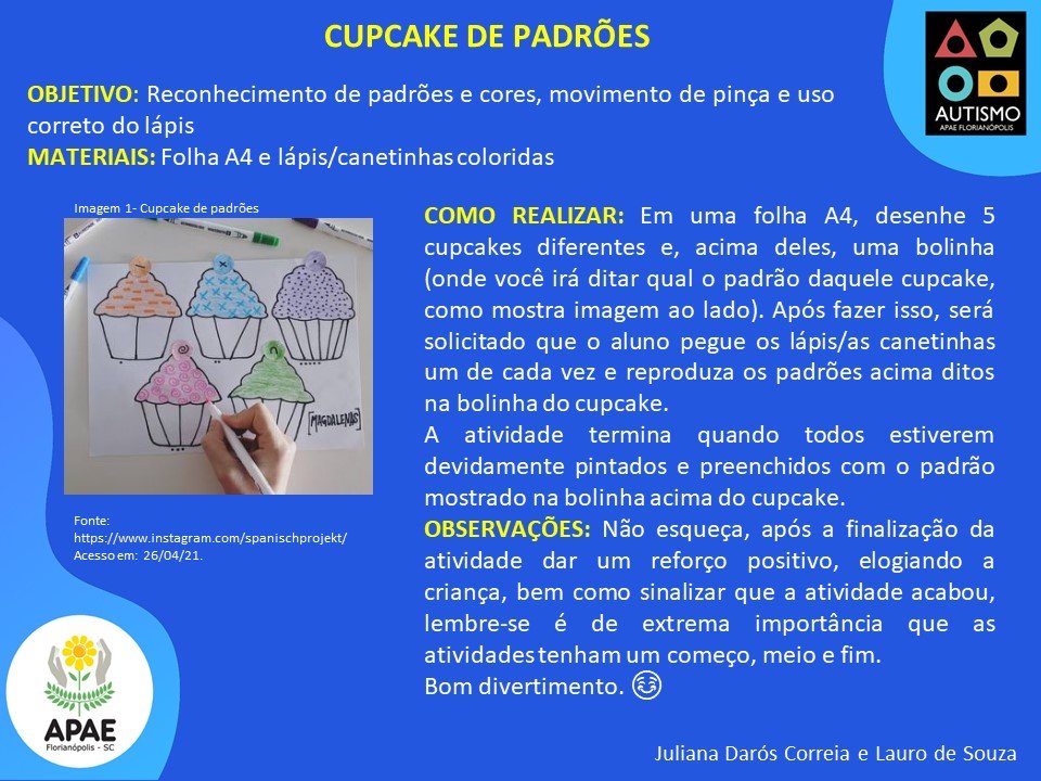Cup Cake de padrões - TEA