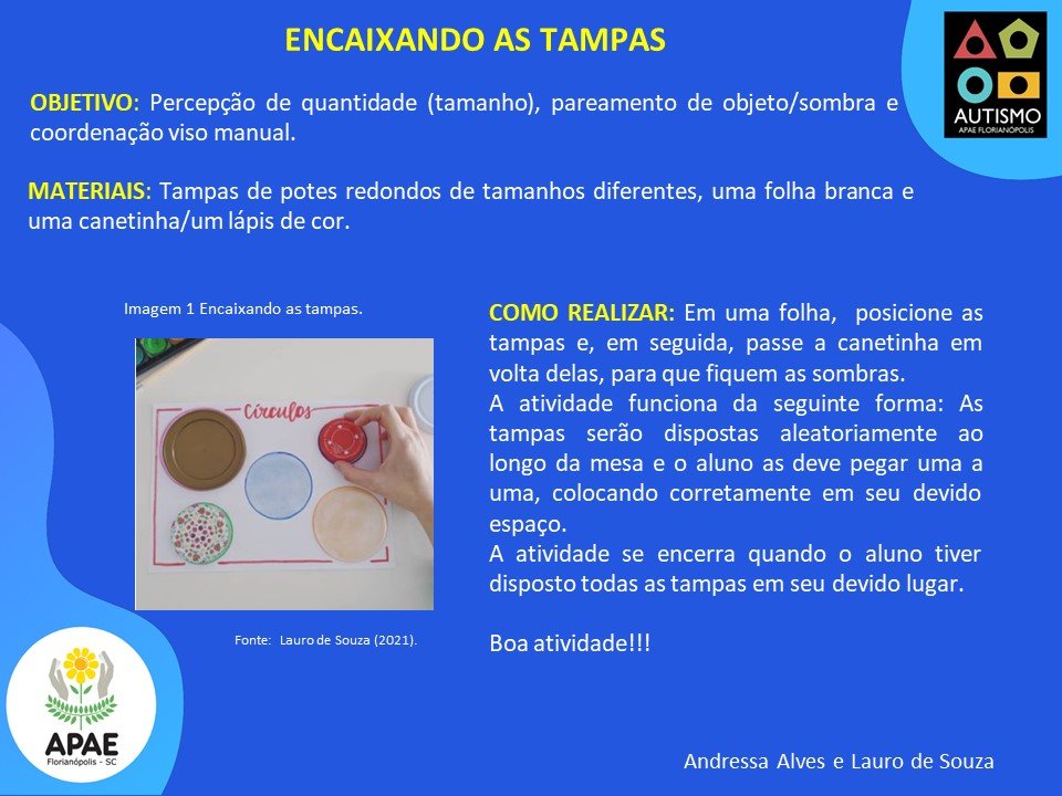 Encaixando as Tampas - TEA