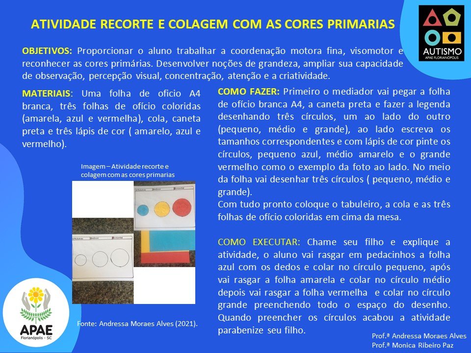 Cores primárias - TEA 