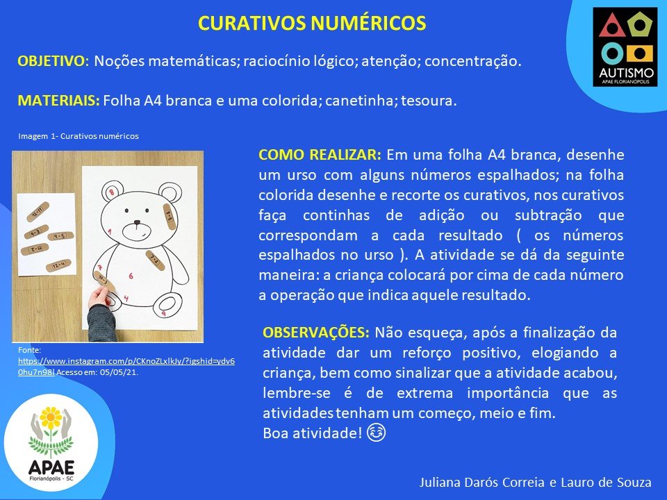 Curativos Numéricos - Estimulação Precoce 2 TEA