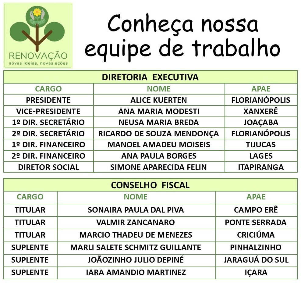 Nota de Congratulação
